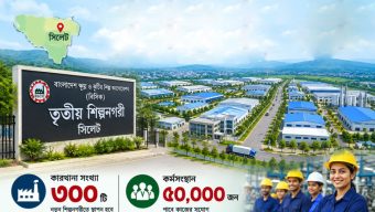 নতুন বিসিকে চাকরি  হবে ৫০ হাজার মানুষের