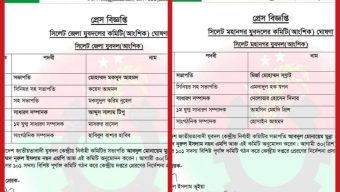 সিলেট জেলা ও মহানগর যুবদলের আংশিক কমিটি ঘোষণা
